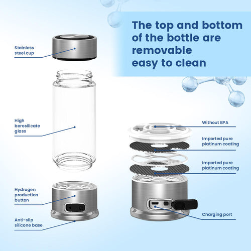 Biovital Hydrogen Water Bottle | SPE/PEM Technology for Health & Wellness