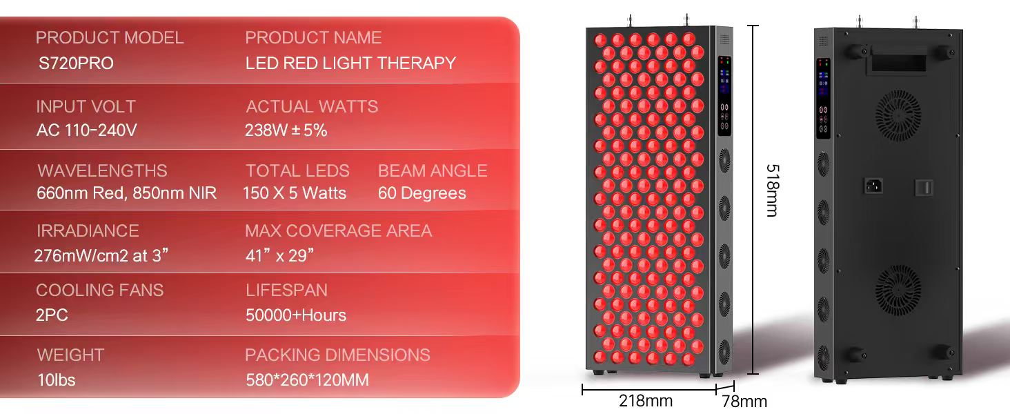 Biovital S720PRO Full Body Red Light Therapy Panel | 660nm & 850nm | 750W